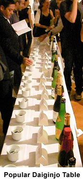 daiginjo_table.jpg